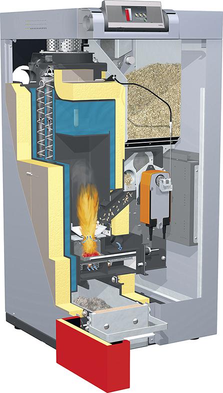 Fröling Pelletskessel PE1 Pellet